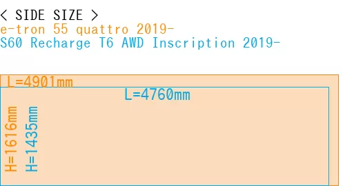 #e-tron 55 quattro 2019- + S60 Recharge T6 AWD Inscription 2019-